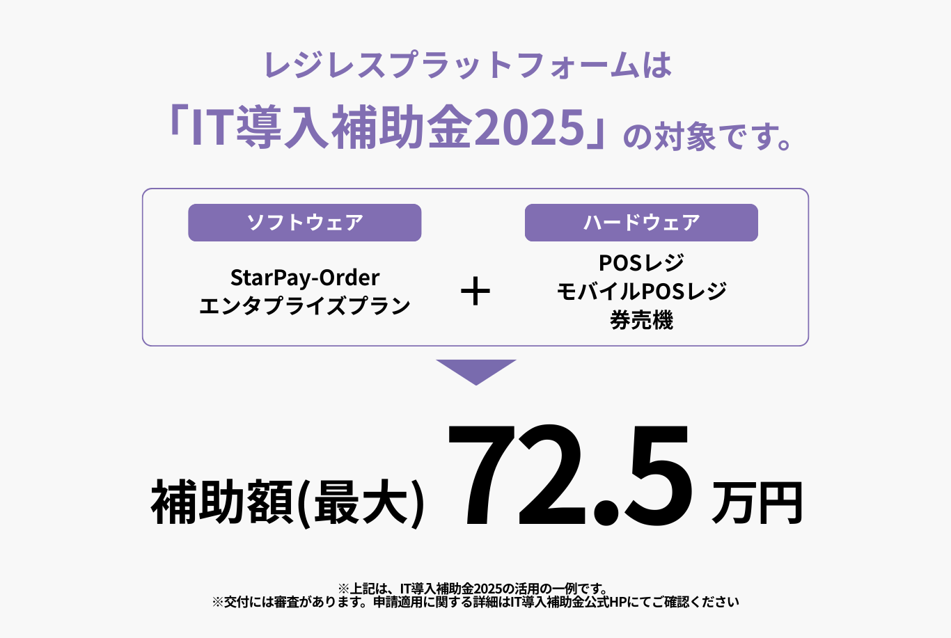 IT補助金2025