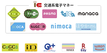 Kitaca, Suica, PASMO, TOICA, manaca, ICOCA, SUGOCA, nimoca, はやかけん, CoGCa, iD, QUICPay+, nanaco, 楽天Edy, WAON